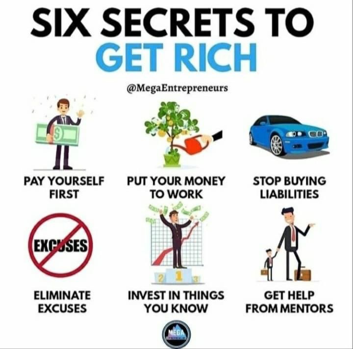 6 Secrets to Building Wealth and Achieving Financial Success