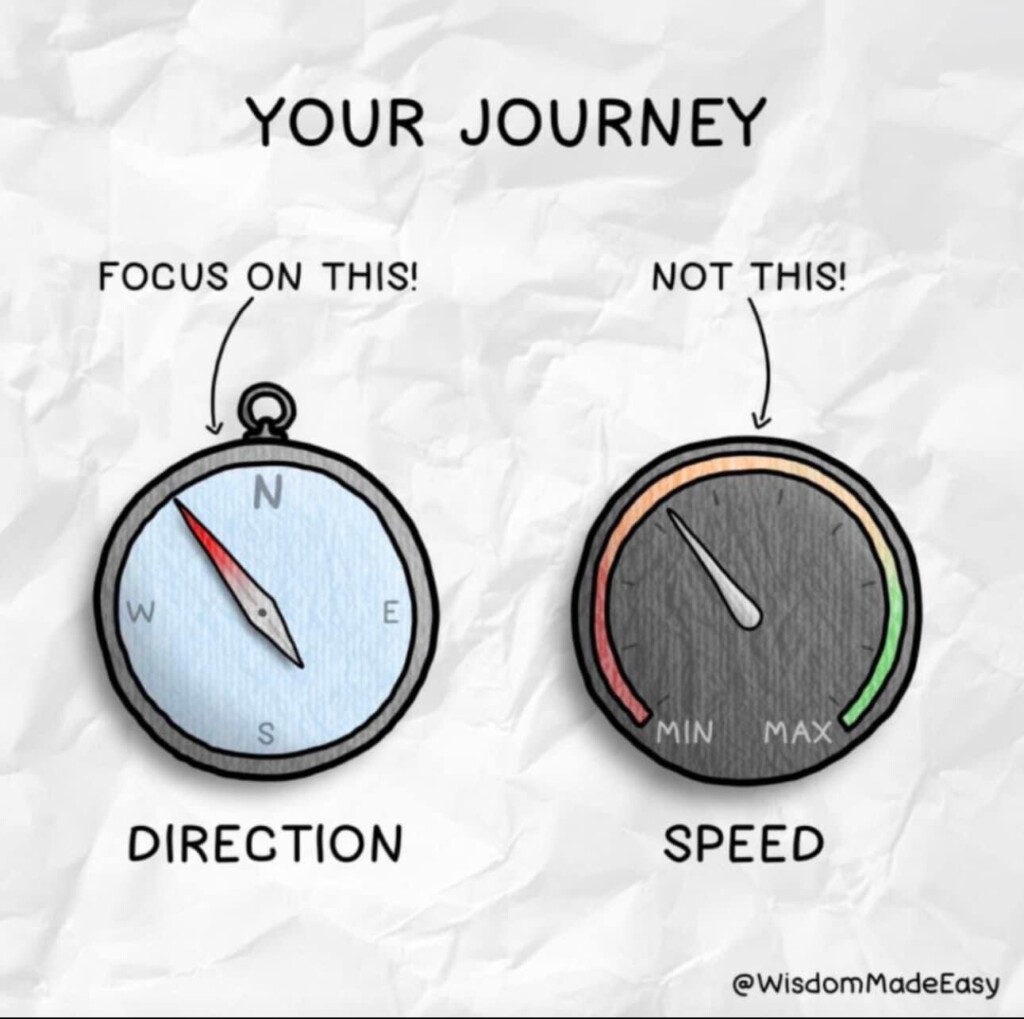 Navigating Life&#8217;s Journey: Embracing Direction Over Speed